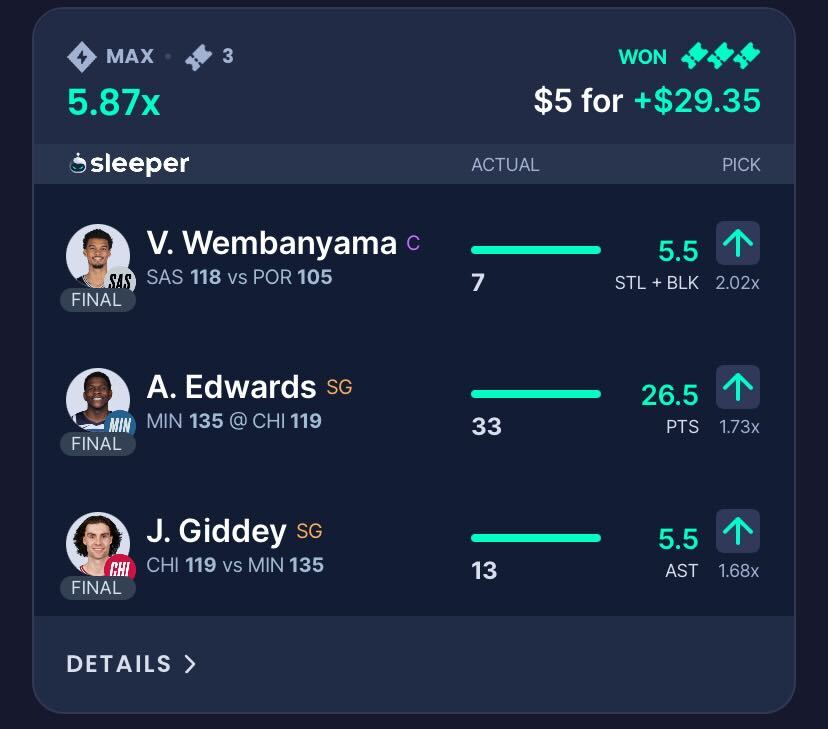 A winning Sleeper DFS contest.